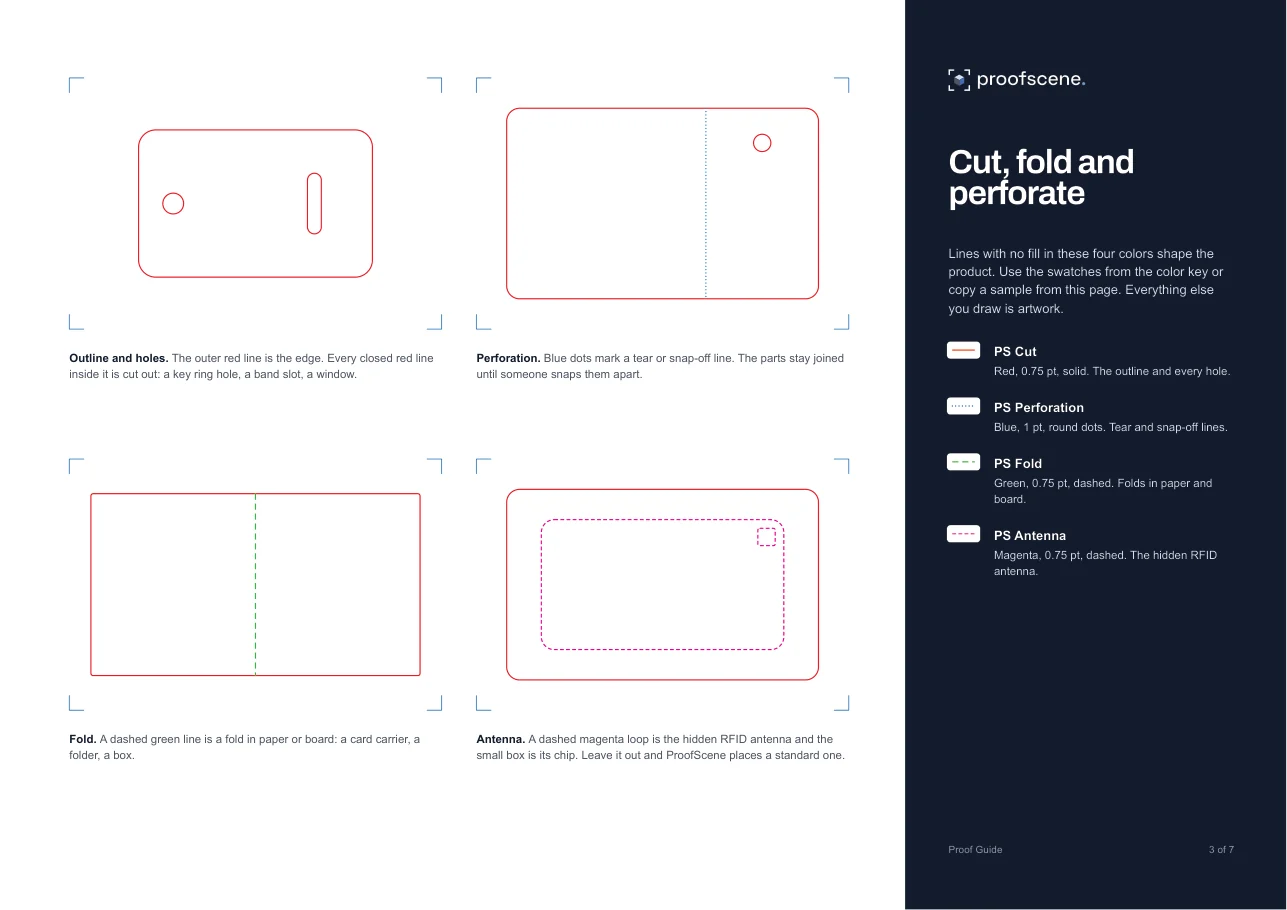 Proof Guide page 3: Cut, fold and perforate