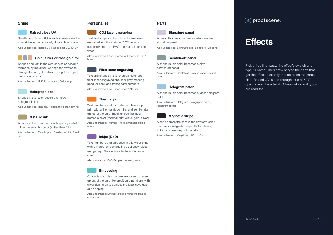 Proof Guide page 4: Effects