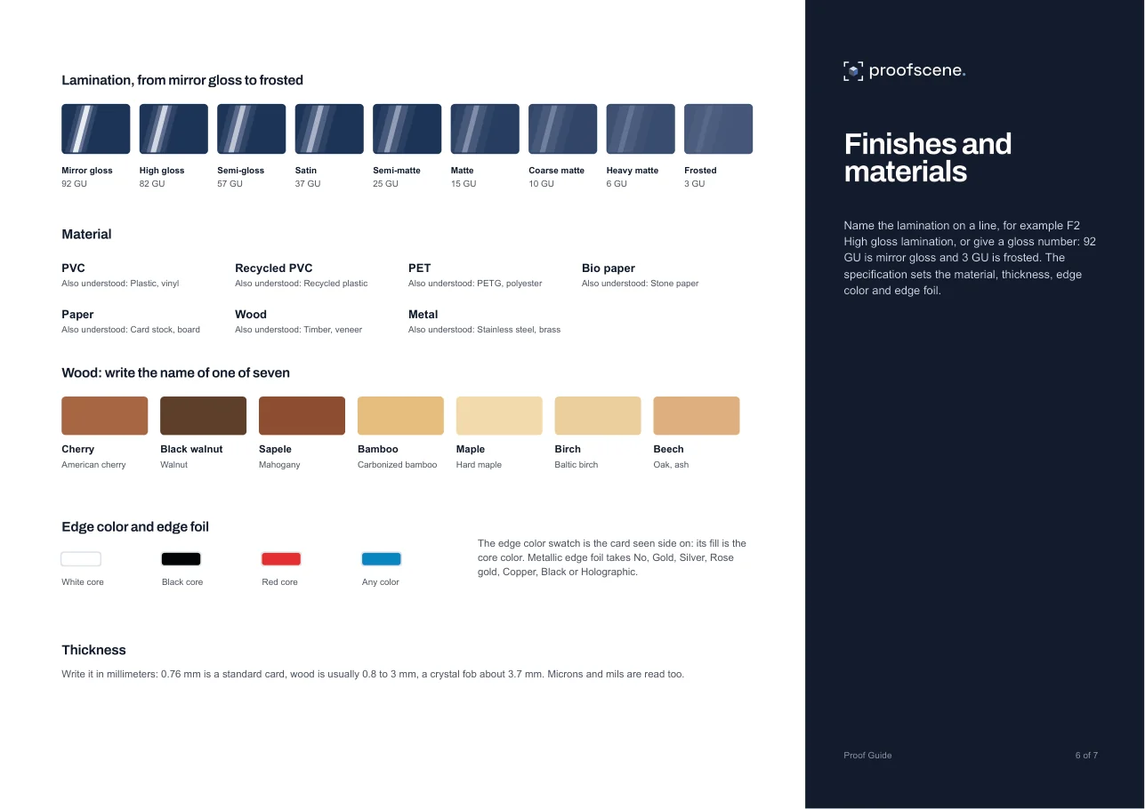 Proof Guide page 6: Finishes and materials