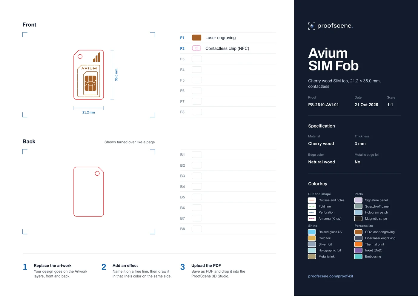 The flat proof sheet of the Avium SIM Fob: front and back, its lines and the specification