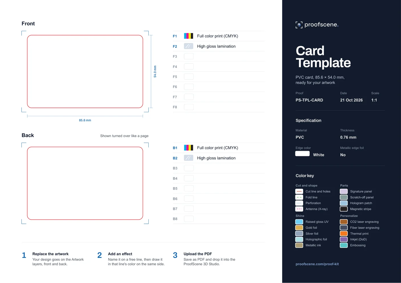 The blank Card Template: an empty proof sheet with its lines, specification and color key