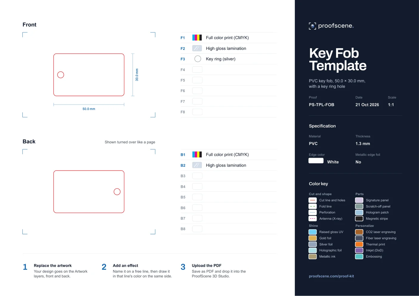 The blank Key Fob Template: an empty proof sheet with its lines, specification and color key