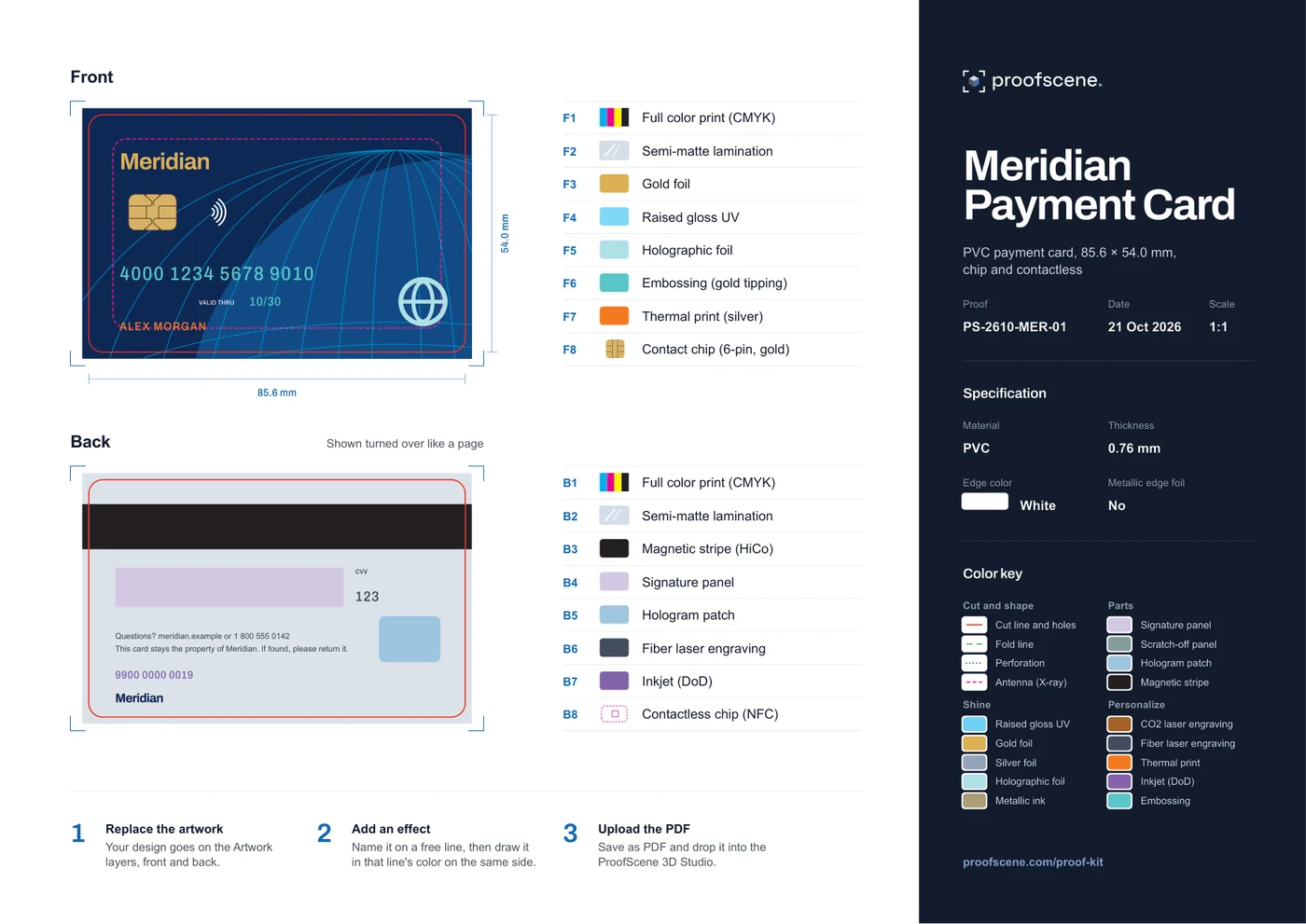 The flat proof sheet of the Meridian Payment Card: front and back, its lines and the specification