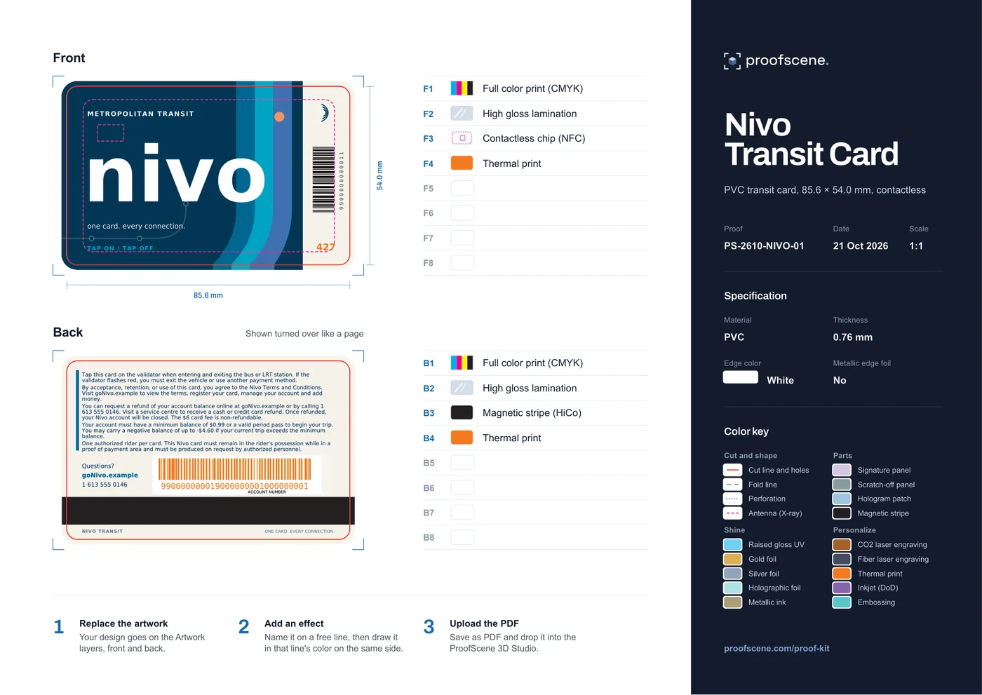 The flat proof sheet of the Nivo Transit Card: front and back, its lines and the specification